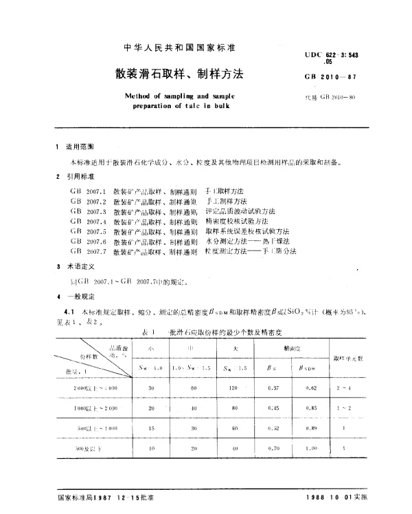 GB 2010-1987 散装滑石取样、制样方法