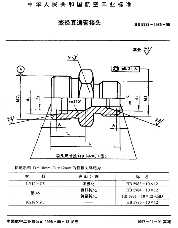 HB 5983~5985-1996 变径直通管接头