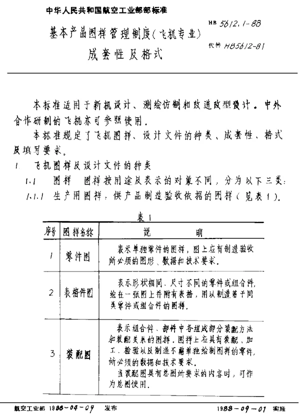 HB 5612.1-1988 基本产品图样管理制度(飞机专业) 成套性及格式