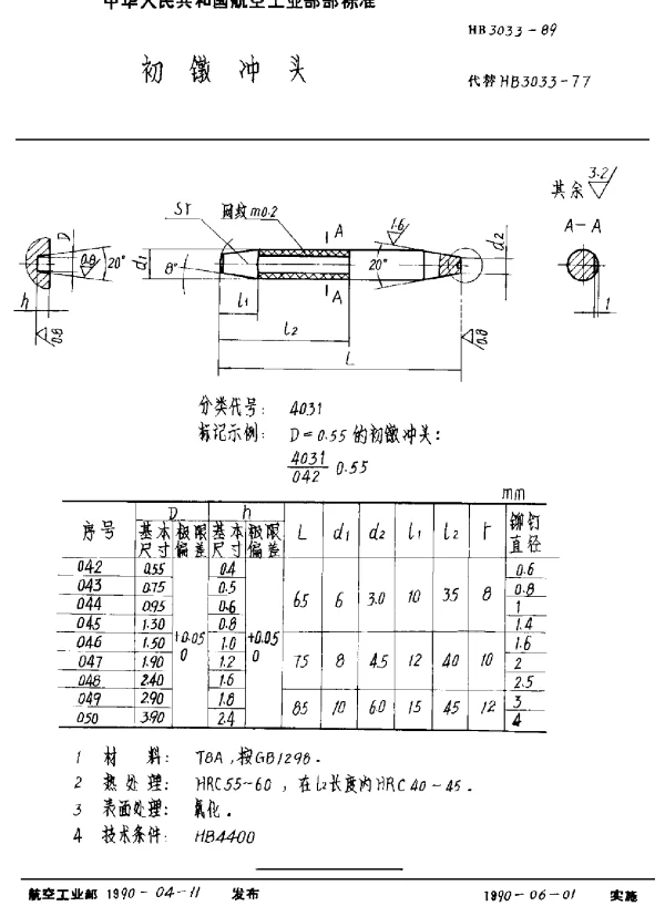 HB 3033-1989 初镦冲头
