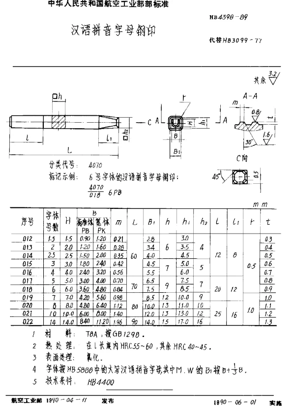 HB 4398-1989 汉语拼音字母钢印