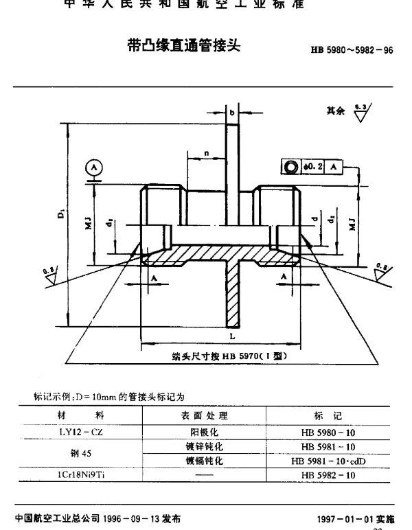 HB 5980~5982-1996 带凸缘直通管接头