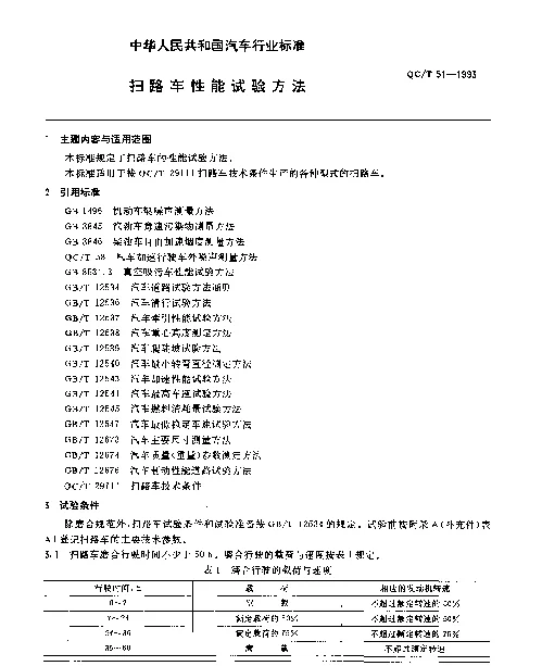 QCT 51-1993 扫路车性能试验方法