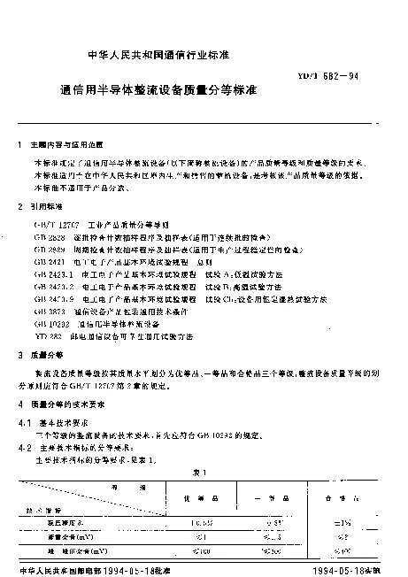 YDT 682-1994 通信用半导体整流设备质量分等标准