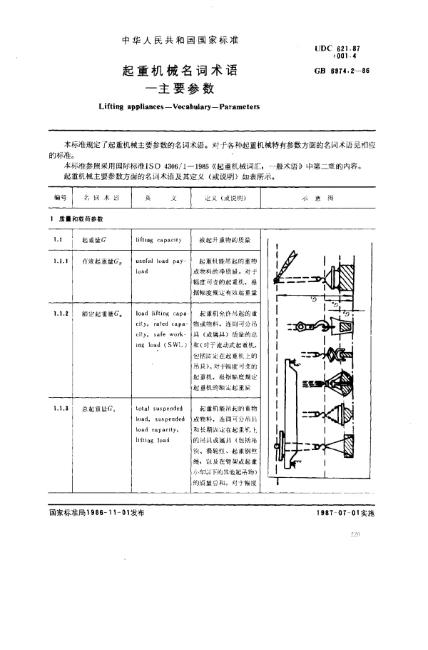 GB 6974.2-1986 起重机械名词术语-主要参数