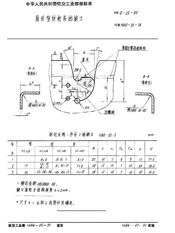 HB 0-25-1983 角形型材桁条的缺口