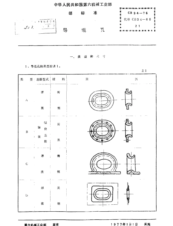 CB 34-1976 导缆孔