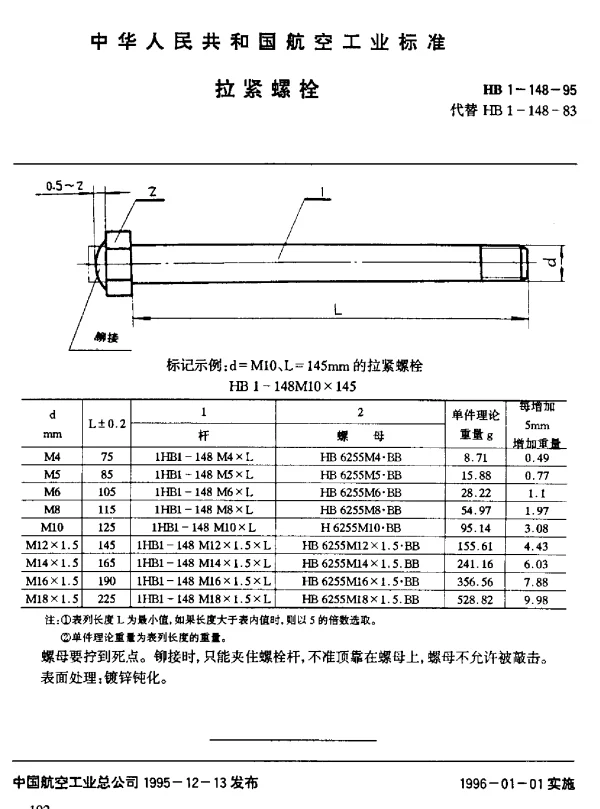 HB 1-148-1995 拉紧螺栓