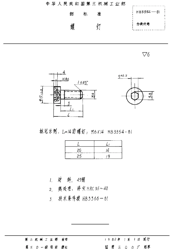 HB 3354-1981 螺钉