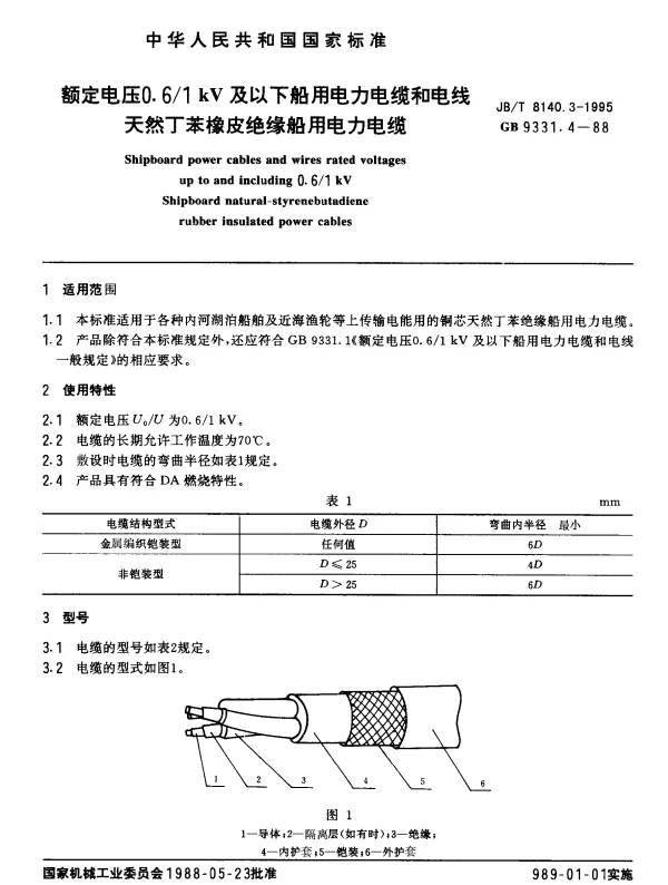 JBT 8140.3-1995 额定电压0.61kV及以下船用电力电缆和电线天然丁苯绝缘船用电力电缆