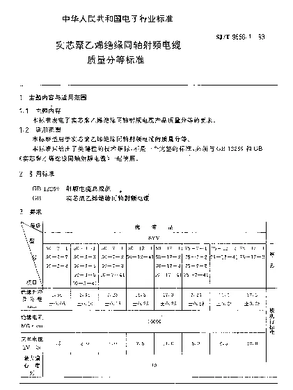 SJT 9556.1-1993 实芯聚乙烯绝缘同轴射频电缆质量分等标准