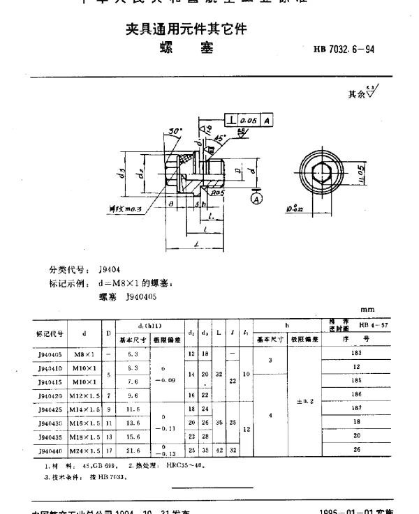 HB 7032.6-1994 夹具通用元件其它件.螺塞