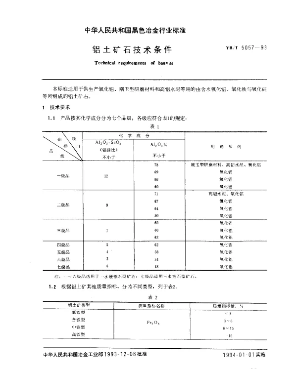 YBT 5057-1993 铝土矿石技术条件