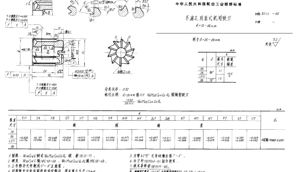 HB 3523-1985 不通孔用套式机用铰刀 d=25~80mm