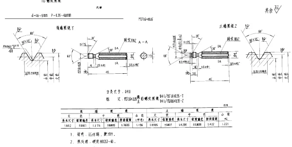 HB 4226-1989 MJ螺纹塞规 d=1.6~5mm P=0.35~0.8mm