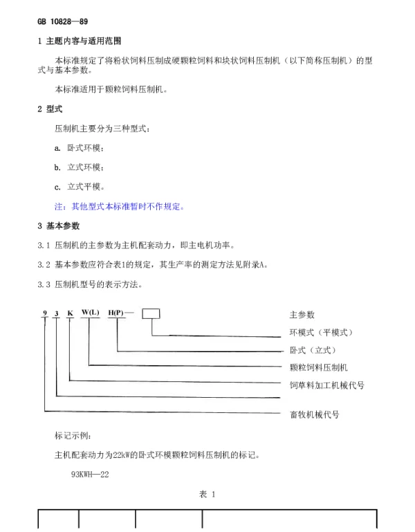 GB 10828-1989 颗粒饲料压制机 型式与基本参数