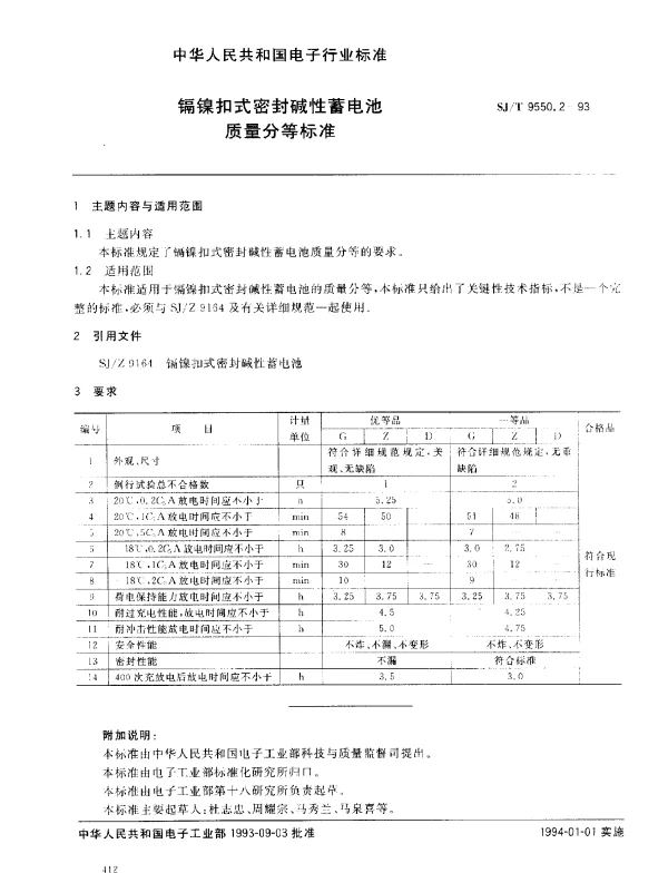 SJT 9550.2-1993 镉镍扣式密封碱性蓄电池质量分等标准