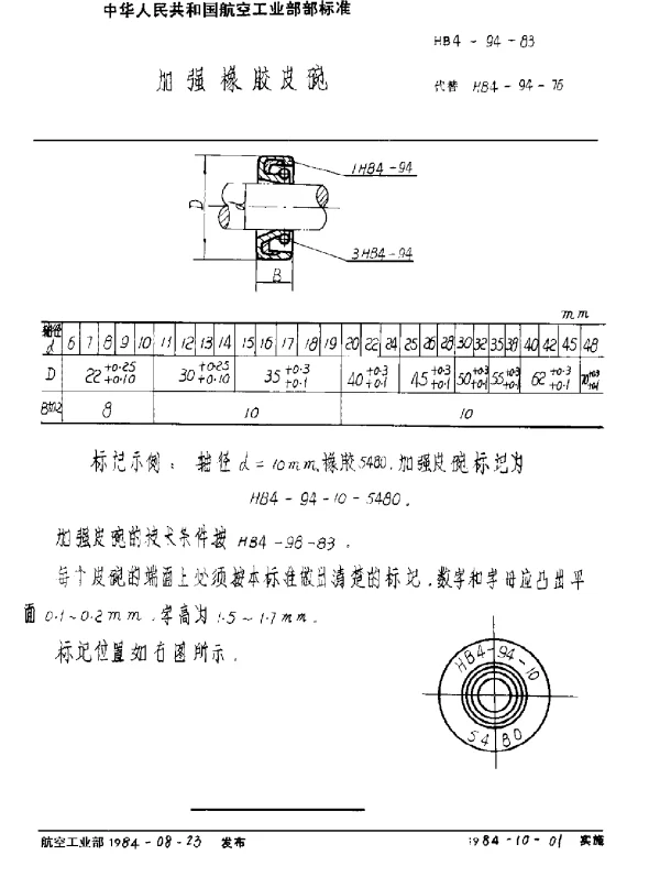 HB 4-94-1983 加强橡胶皮碗