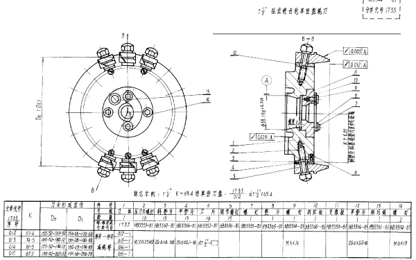 HB 3344-1981 ７－１／２＂弧齿锥齿轮单面盘铣刀（试行）