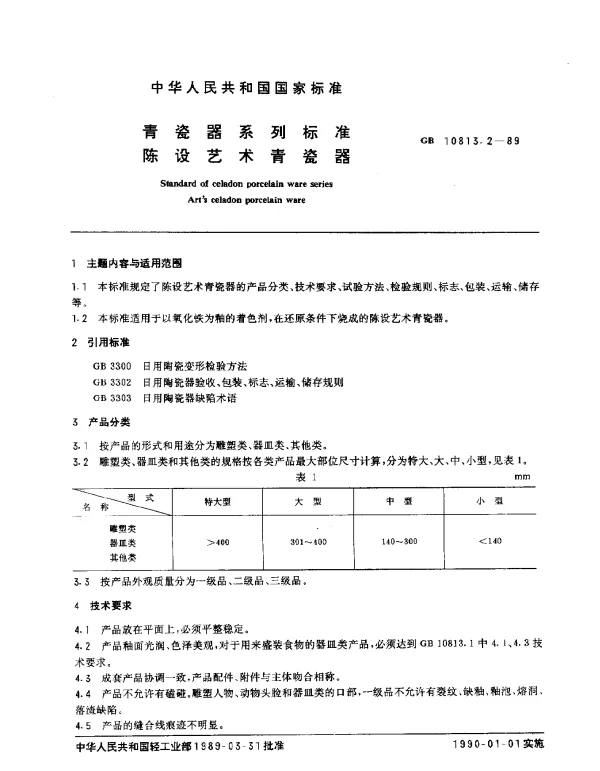 GB 10813.2-1989 青瓷器系列标准 陈设艺术青瓷器