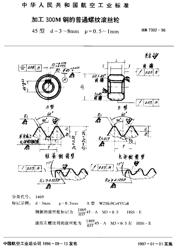 HB 7302-1996 加工300M钢的普通螺纹滚丝轮.45型 d=3~8mm p=0.5~1mm