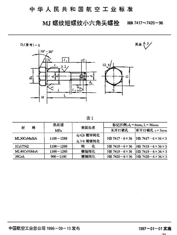 HB 7417~7420-1996 MJ螺纹短螺纹小六角头螺栓