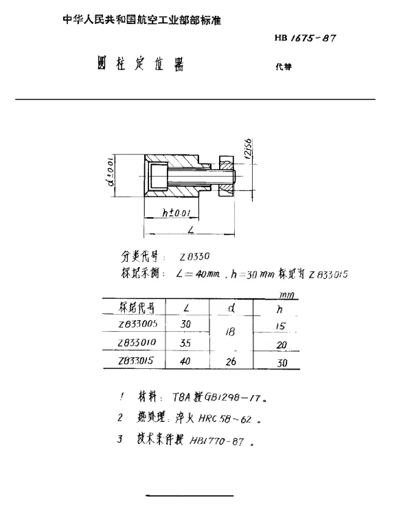 HB 1675-1987 圆柱定位器