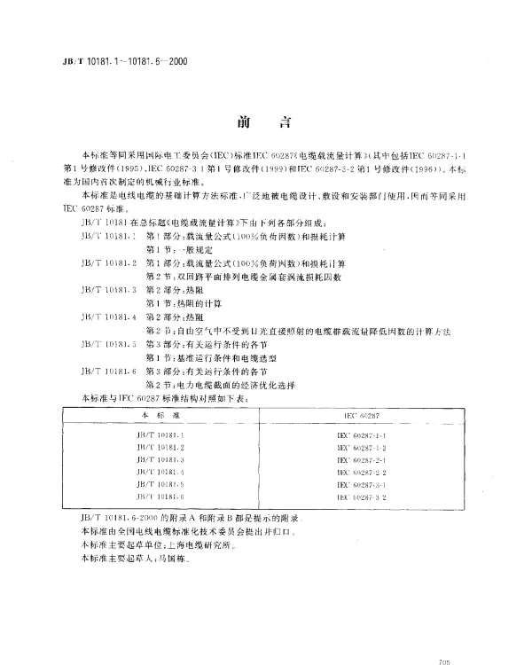 JBT 10181.1-2000 电缆载流量计算.第1部分：载流量公式(100%负荷因数)和损耗计算.第1节：一般规定