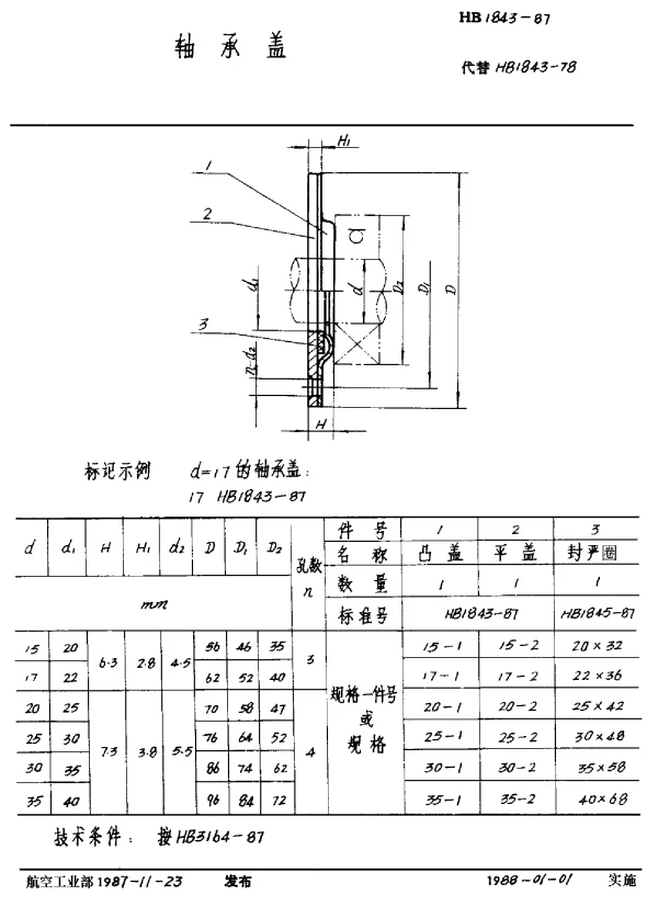 HB 1843-1987 轴承盖