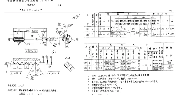 HB 4239-1989 安装钢丝螺套不通孔的机、手用丝锥 普通钢用 ST6×1、ST7×1