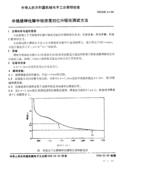 SJ 3249.3-1989 半绝缘砷化镓中铬浓度的红外吸收测试方法