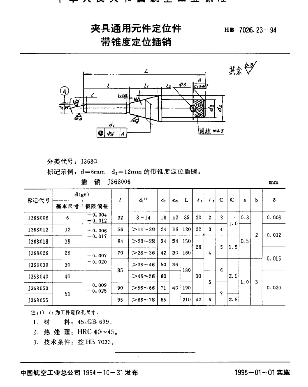 HB 7026.23-1994 夹具通用元件定位件.带锥度定位插销