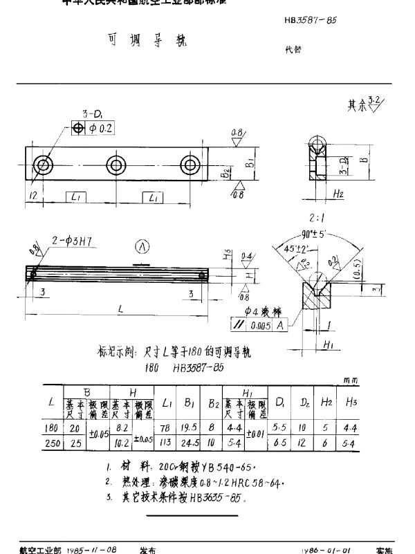 HB 3587-1985 可调导轨