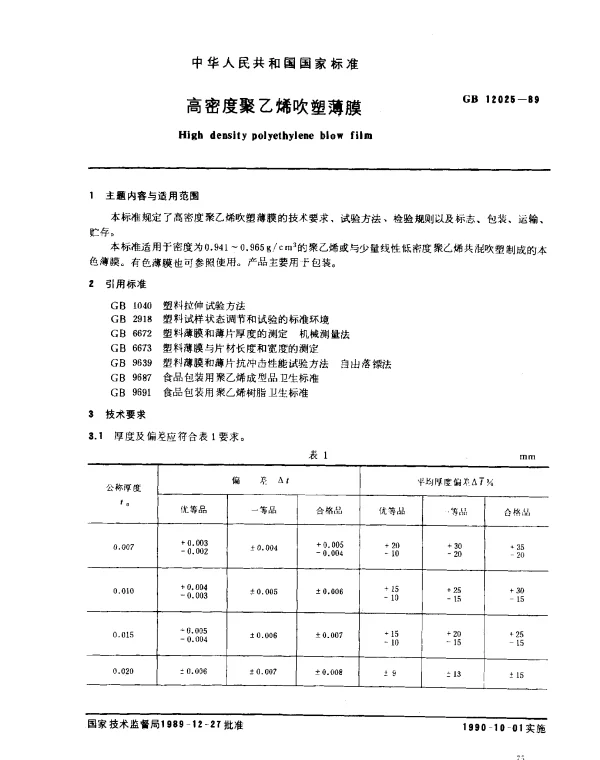 GB 12025-1989 高密度聚乙烯吹塑薄膜