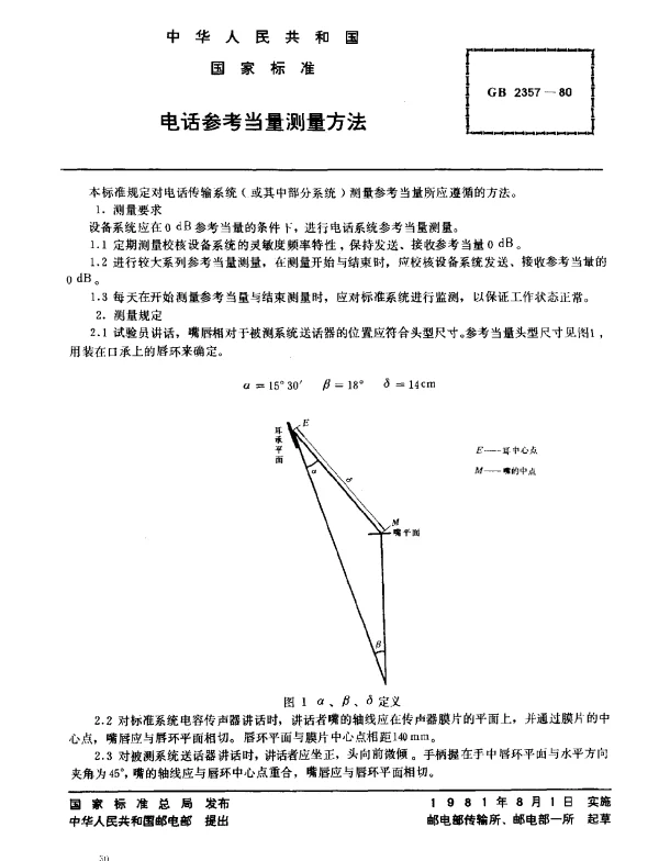 GB 2357-1980 电话参考当量测量方法