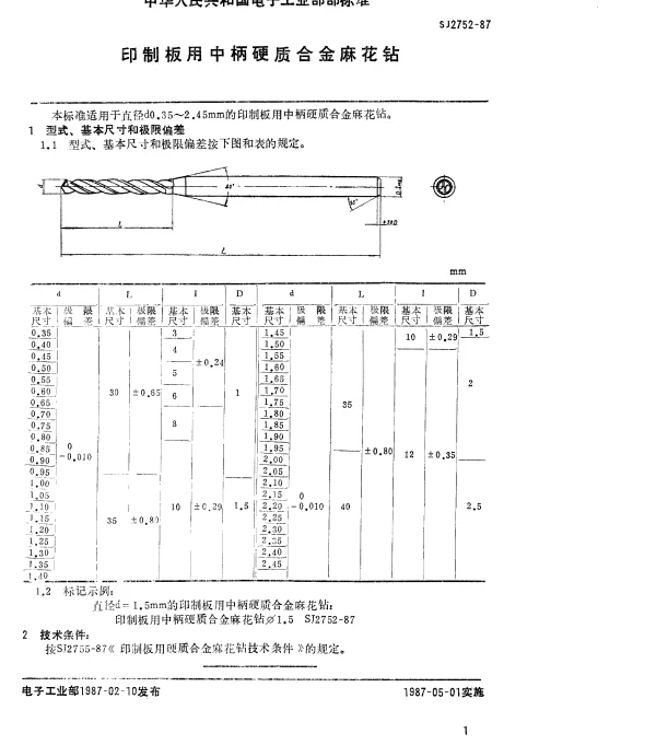 SJ 2752-1987 印制板用中柄硬质合金麻花钻