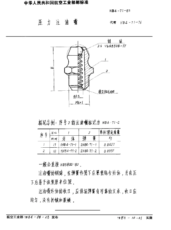 HB 4-71-1983 压力注油嘴