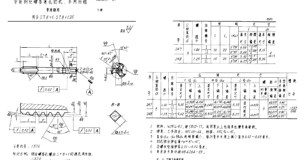 HB 4237-1989 安装钢丝螺套通孔的机、手用丝锥 普通钢用 ST8×1、ST8×1.25