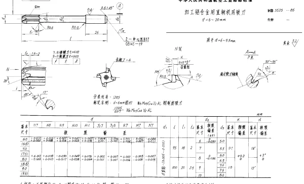 HB 3525-1985 加工铝合金用直柄机用铰刀 d=6~20mm