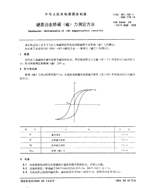 GB 3848-1983 硬质合金矫顽（磁）力测定方法