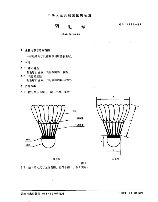 GB 11881-1989 羽毛球
