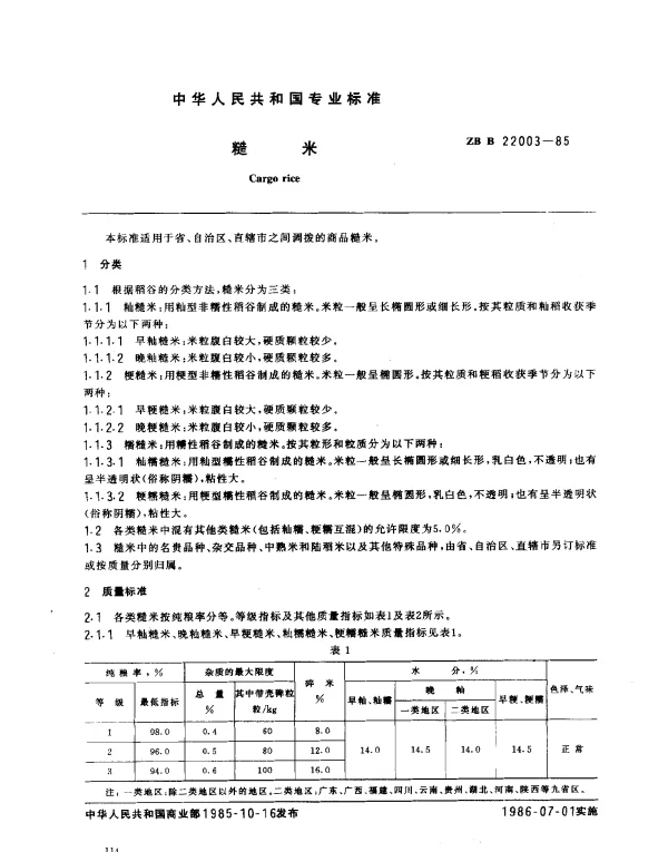 ZB B 22003-1985 糙米