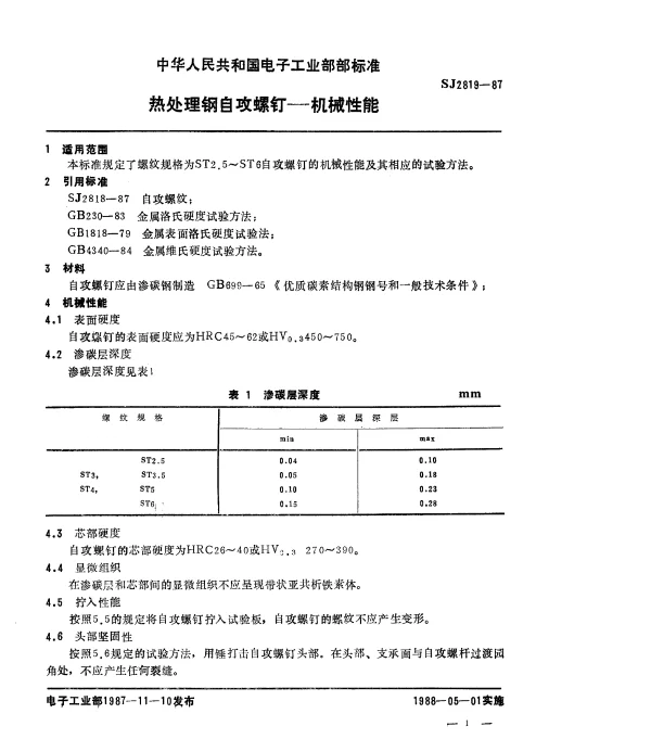 SJ 2819-1987 热处理钢自攻螺钉-机械性能