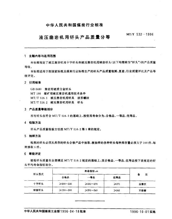 MTT 532-1996 液压凿岩机用钎头产品质量分等