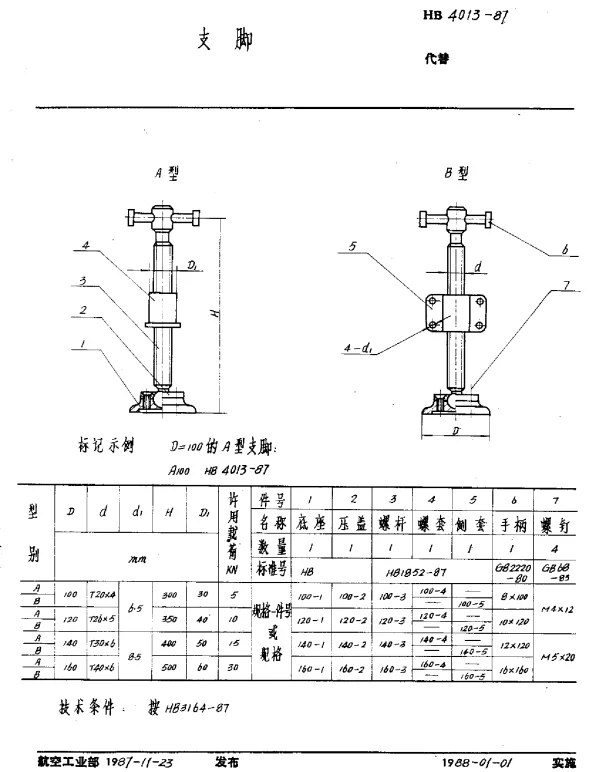 HB 4013-1987 支脚