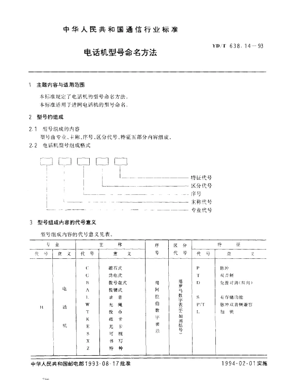 YDT 638.14-1993 电话机型号命名方法