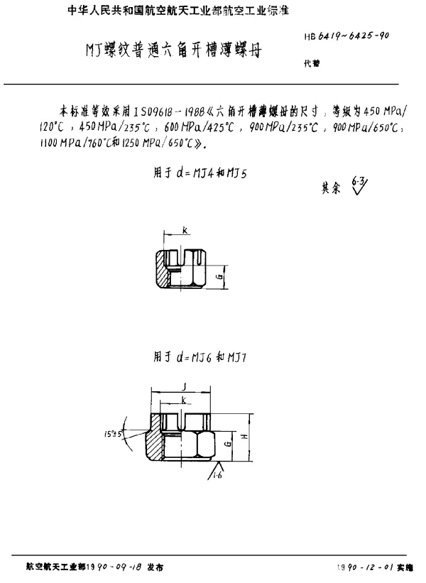HB 6419~6425-1990 MJ螺纹普通六角开槽薄螺母