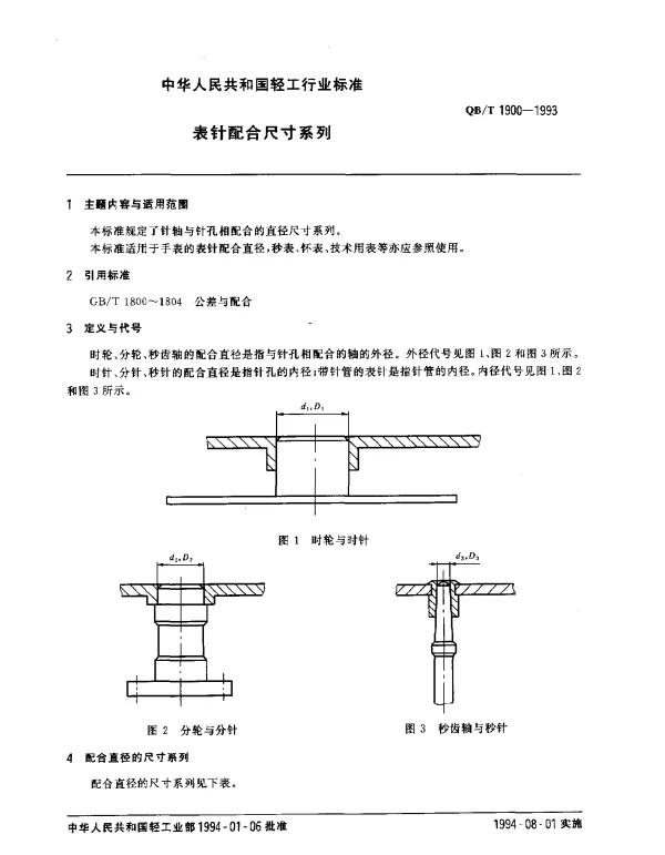QBT 1900-1993 表针配合尺寸系列