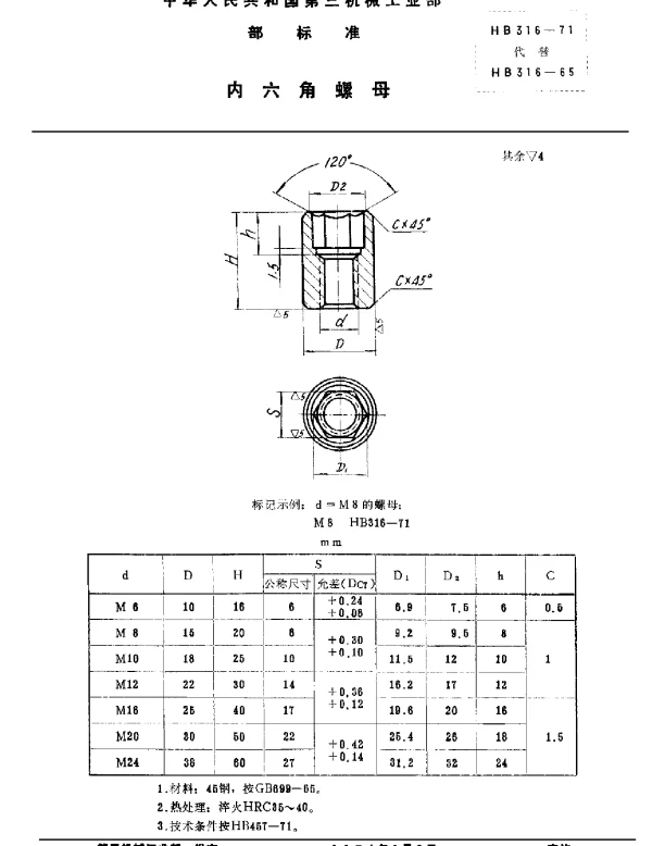 HB 316-1971 内六角螺母