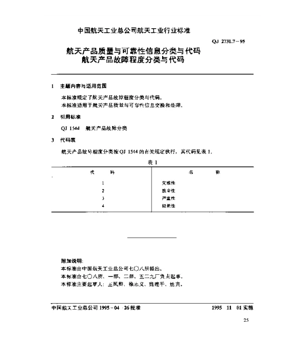 QJ 2731.7-1995 航天产品质量与可靠性信息分类与代码 航天产品故障程度分类与代码